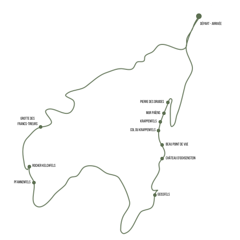map trail stomach
